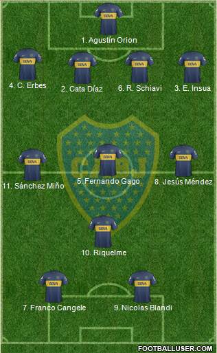 Boca Juniors Formation 2013