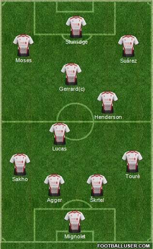 Liverpool Formation 2013