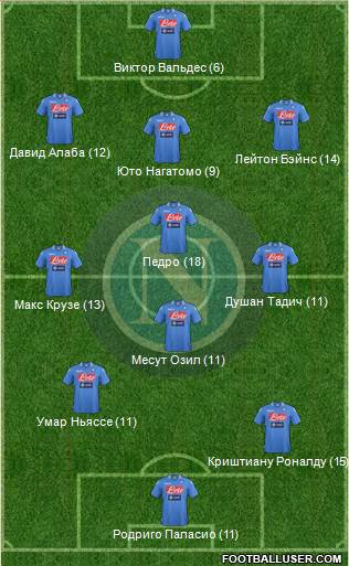 Napoli Formation 2013