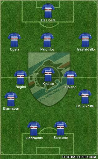 Sampdoria Formation 2013