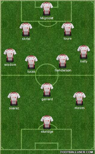 Liverpool Formation 2013