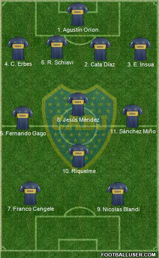 Boca Juniors Formation 2013