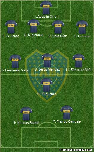 Boca Juniors Formation 2013