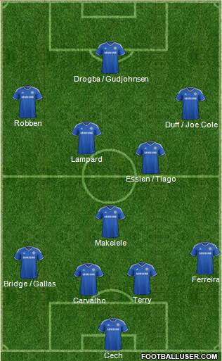 Chelsea Formation 2013