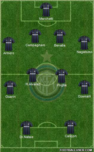 F.C. Internazionale Formation 2013