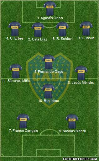 Boca Juniors Formation 2013