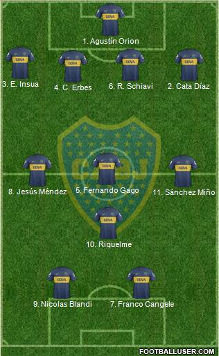 Boca Juniors Formation 2013