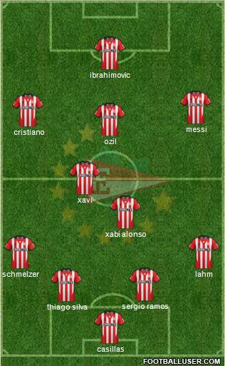 Estudiantes de La Plata Formation 2013