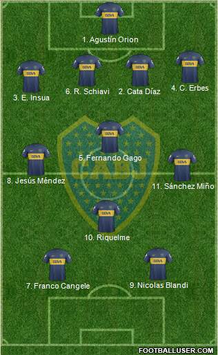 Boca Juniors Formation 2013