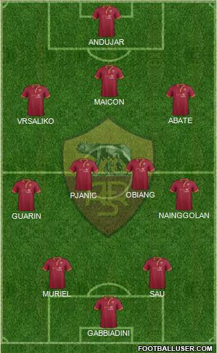 AS Roma Formation 2013
