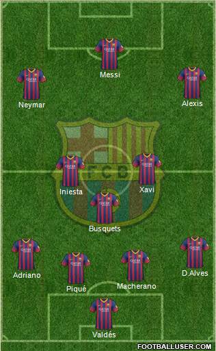 F.C. Barcelona Formation 2013