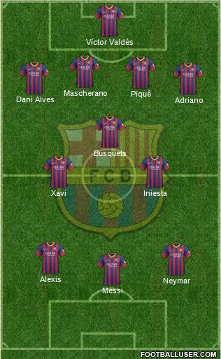 F.C. Barcelona Formation 2013