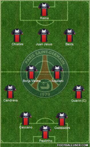 Paris Saint-Germain Formation 2013