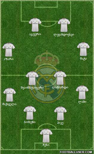 Real Madrid C.F. Formation 2013