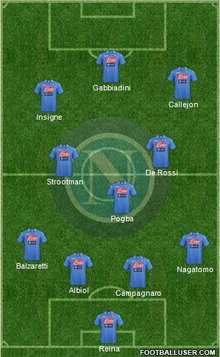 Napoli Formation 2013
