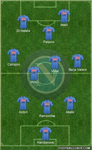 Napoli Formation 2013