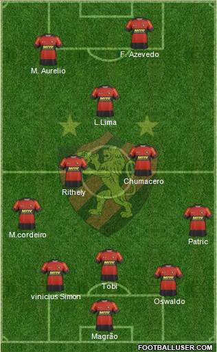 Sport C Recife Formation 2013