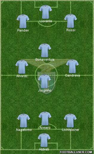S.S. Lazio Formation 2013