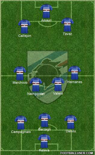 Sampdoria Formation 2013