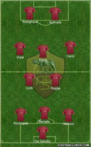 AS Roma Formation 2013
