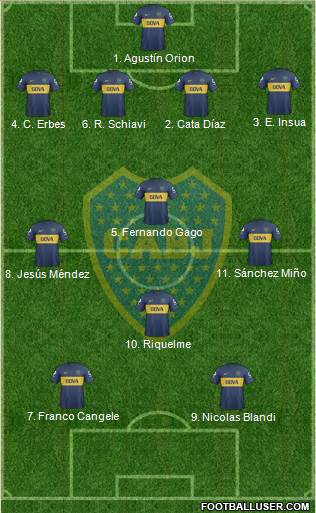 Boca Juniors Formation 2013