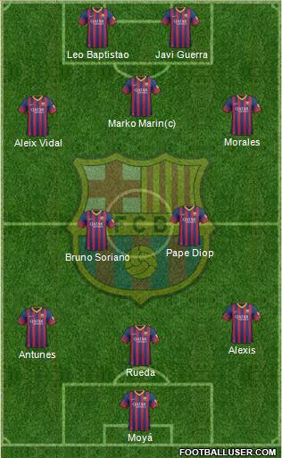 F.C. Barcelona Formation 2013