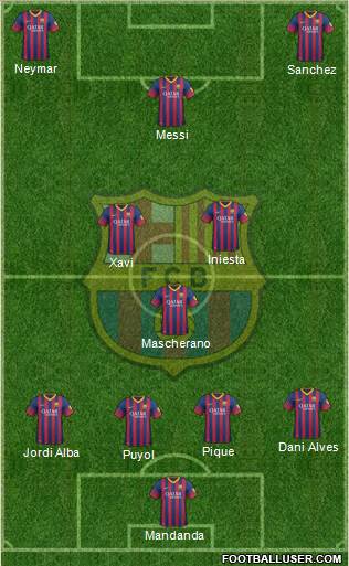 F.C. Barcelona Formation 2013