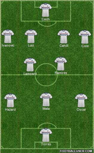 Chelsea Formation 2013