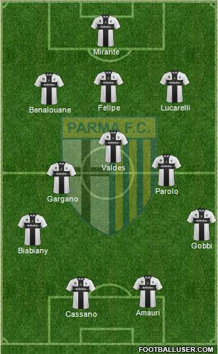Parma Formation 2013