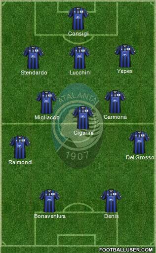 Atalanta Formation 2013