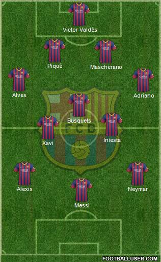 F.C. Barcelona Formation 2013