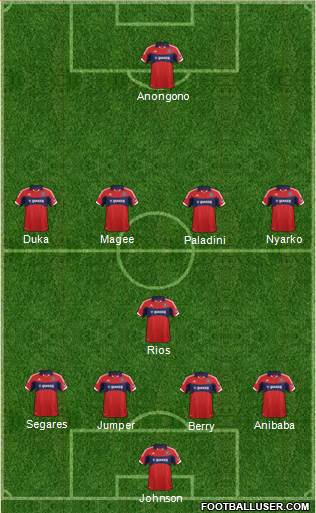 Chicago Fire Formation 2013