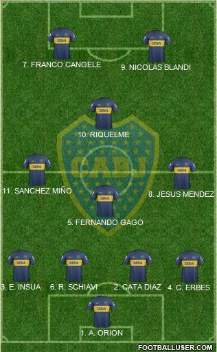 Boca Juniors Formation 2013