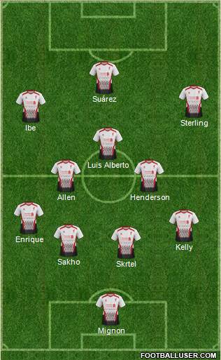 Liverpool Formation 2013
