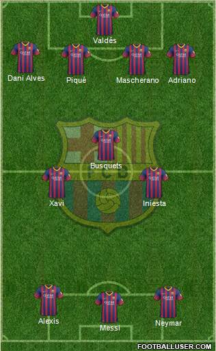 F.C. Barcelona Formation 2013