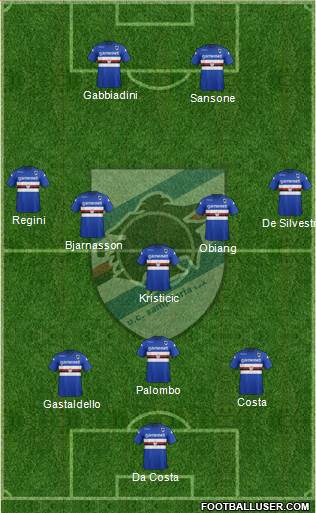 Sampdoria Formation 2013
