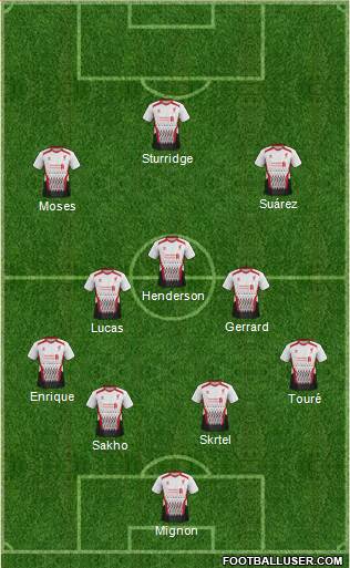 Liverpool Formation 2013