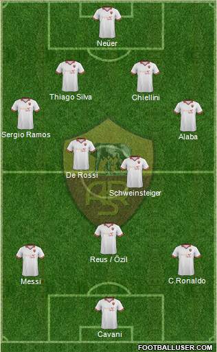 AS Roma Formation 2013