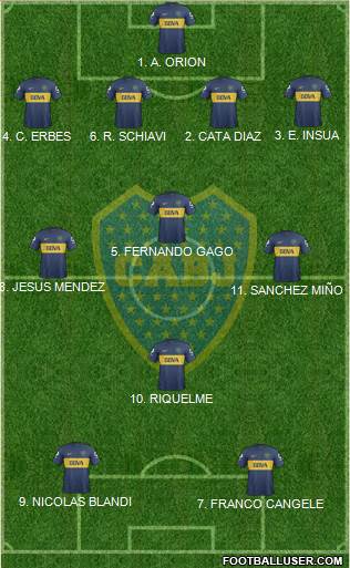 Boca Juniors Formation 2013