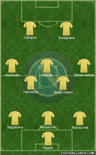 Napoli Formation 2013