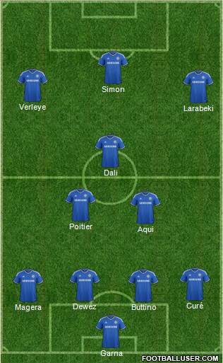 Chelsea Formation 2013
