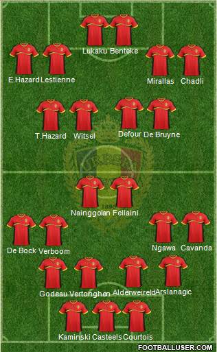Belgium Formation 2013