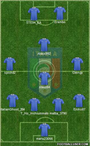 Italy Formation 2013