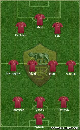 AS Roma Formation 2013