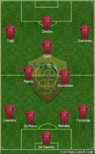 AS Roma Formation 2013