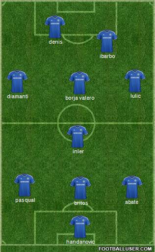 Chelsea Formation 2013