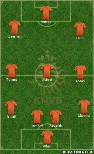 Holland Formation 2013