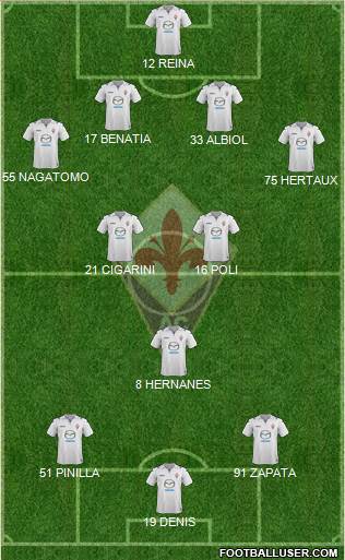 Fiorentina Formation 2013