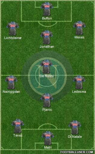 Napoli Formation 2013