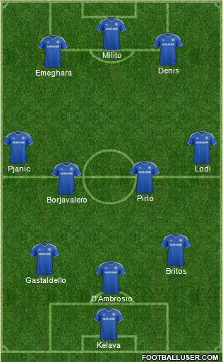 Chelsea Formation 2013